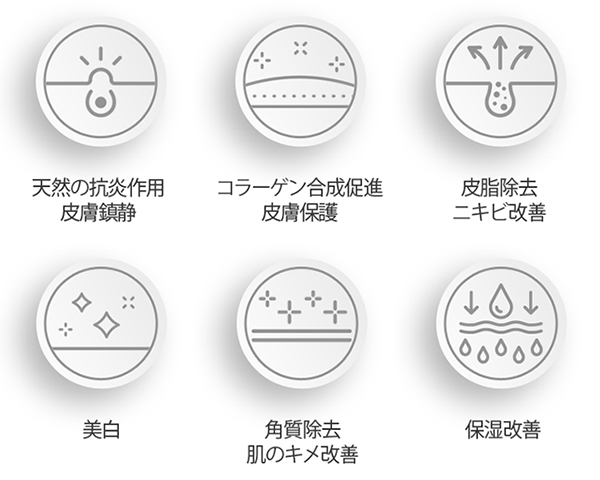 新メニュー「プラピール」導入！】今話題の韓国の最新肌管理✨ | 神道